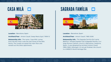 Load image into Gallery viewer, Architecture You Should Know Expansion Pack
