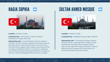 Load image into Gallery viewer, Architecture You Should Know Expansion Pack